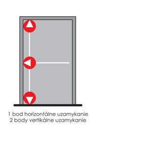DK - Trojbodové panikové kovanie na jednokrídlové dvere D1/1B-1H-1D NEM - nerez matná | MP-KOVANIA.sk